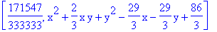 [171547/333333, x^2+2/3*x*y+y^2-29/3*x-29/3*y+86/3]